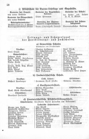 Bremen-Staatshandbuch-1926.djvu # 57