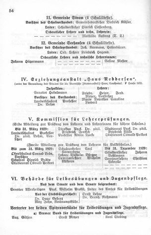 Bremen-Staatshandbuch-1926.djvu # 63