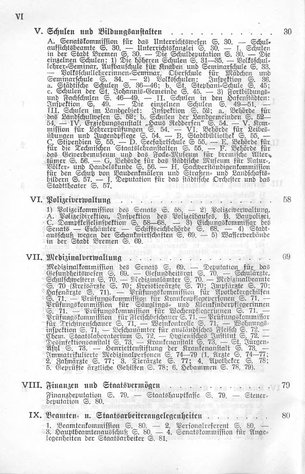 Bremen-Staatshandbuch-1926.djvu # 7