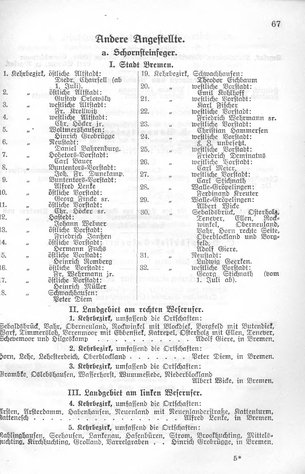 Bremen-Staatshandbuch-1926.djvu # 76