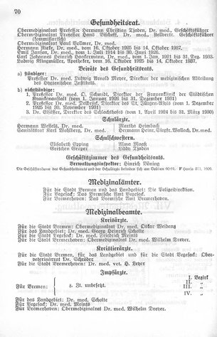 Bremen-Staatshandbuch-1926.djvu # 79