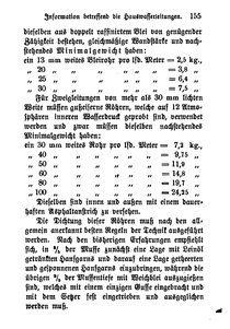 Breslau Bürgerbuch 1880.djvu # 158