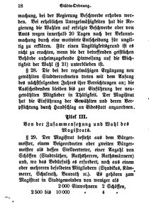 Breslau Bürgerbuch 1880.djvu # 21