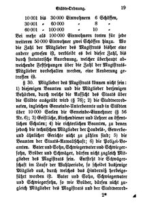 Breslau Bürgerbuch 1880.djvu # 22