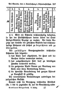 Breslau Bürgerbuch 1880.djvu # 260