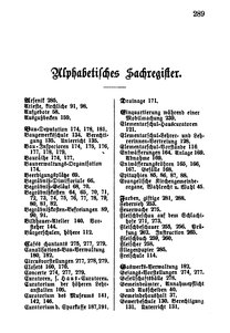 Breslau Bürgerbuch 1880.djvu # 292