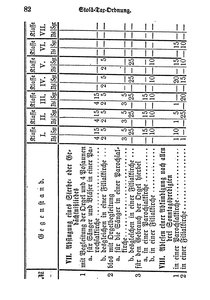 Breslau Bürgerbuch 1880.djvu # 85