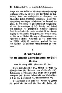 Breslau Buergerbuch 1893.djvu # 22