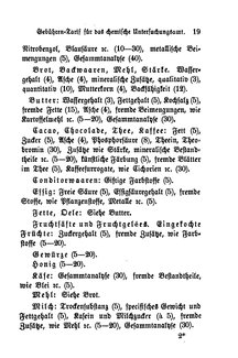 Breslau Buergerbuch 1893.djvu # 23