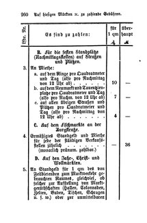 Breslau Buergerbuch 1893.djvu # 264