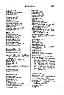 Breslau Buergerbuch 1893.djvu # 339
