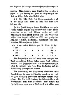 Breslau Buergerbuch 1893.djvu # 70