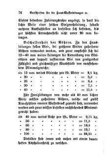 Breslau Buergerbuch 1893.djvu # 78