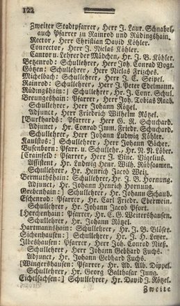 Darmstadt-AB-1785.djvu # 124