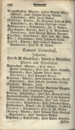 Darmstadt-AB-1785.djvu # 126