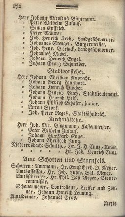 Darmstadt-AB-1785.djvu # 174