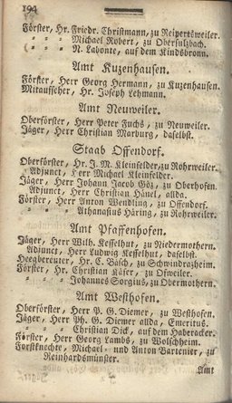 Darmstadt-AB-1785.djvu # 196