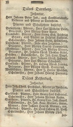 Darmstadt-AB-1785.djvu # 40