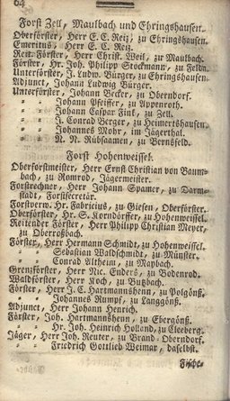 Darmstadt-AB-1785.djvu # 66