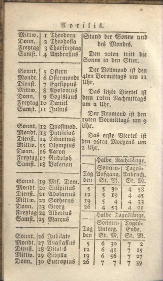 Darmstadt-AB-1795.djvu # 10