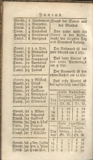 Darmstadt-AB-1795.djvu # 12