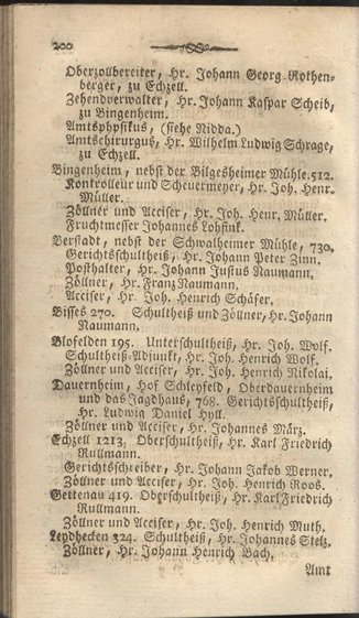 Darmstadt-AB-1795.djvu # 218