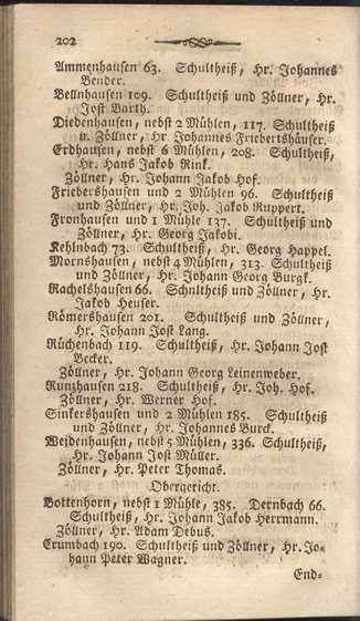 Darmstadt-AB-1795.djvu # 220