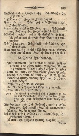 Darmstadt-AB-1795.djvu # 221