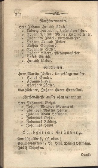 Darmstadt-AB-1795.djvu # 230