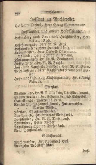 Darmstadt-AB-1795.djvu # 258