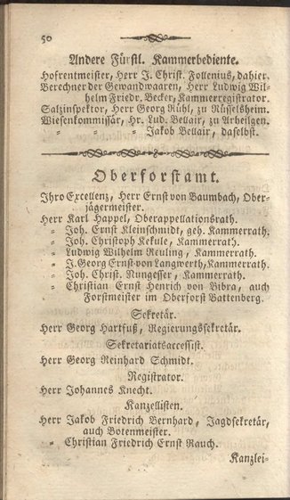 Darmstadt-AB-1795.djvu # 68