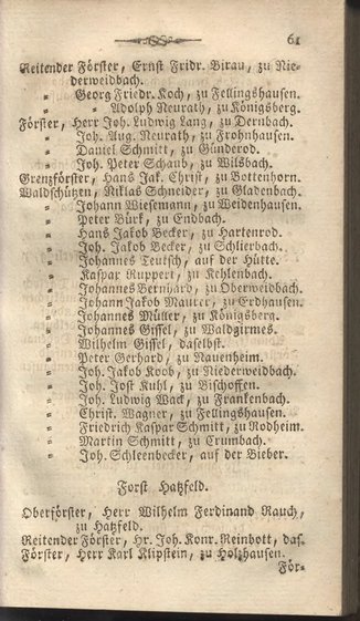 Darmstadt-AB-1795.djvu # 79