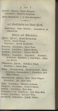 Darmstadt_AB_1805.djvu # 117