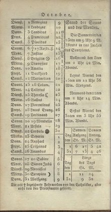 Darmstadt_AB_1805.djvu # 12