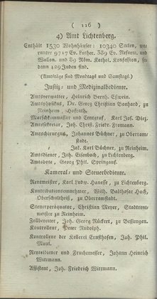 Darmstadt_AB_1805.djvu # 132