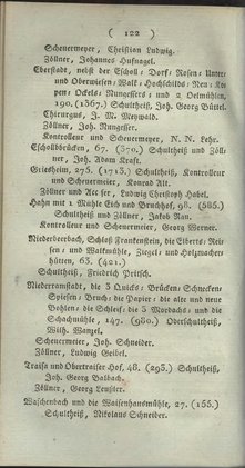 Darmstadt_AB_1805.djvu # 138