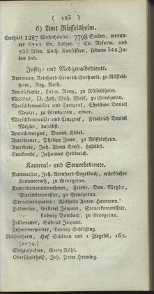 Darmstadt_AB_1805.djvu # 139