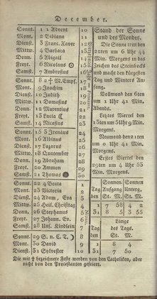 Darmstadt_AB_1805.djvu # 14