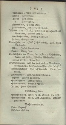 Darmstadt_AB_1805.djvu # 140