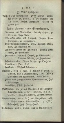 Darmstadt_AB_1805.djvu # 143