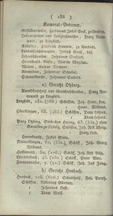 Darmstadt_AB_1805.djvu # 152