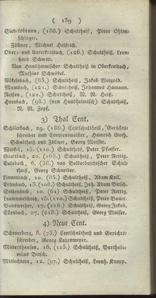 Darmstadt_AB_1805.djvu # 155