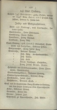 Darmstadt_AB_1805.djvu # 158