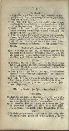 Darmstadt_AB_1805.djvu # 16