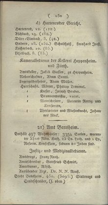 Darmstadt_AB_1805.djvu # 166