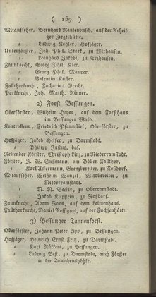 Darmstadt_AB_1805.djvu # 175