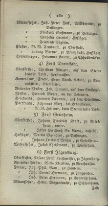 Darmstadt_AB_1805.djvu # 176