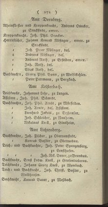 Darmstadt_AB_1805.djvu # 187