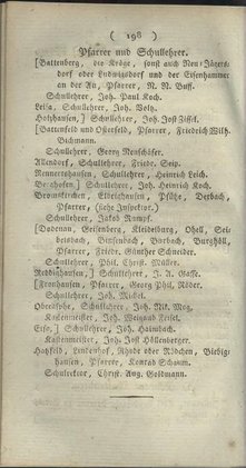 Darmstadt_AB_1805.djvu # 214