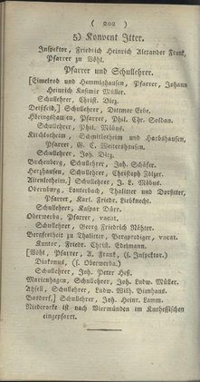 Darmstadt_AB_1805.djvu # 218